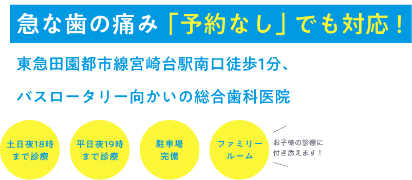 子どもから大人まで、お口のことを任せられる総合歯科医院